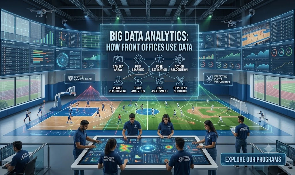 Big Data Analytics: How Front Offices Use Data for Smarter Sports Decisions